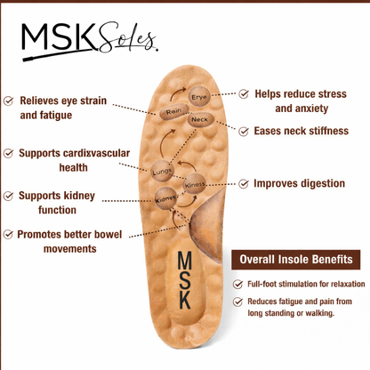 BROWN MEDICATED LOAFER